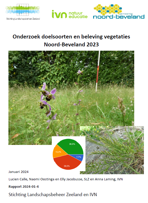 Onderzoek doelsoorten en beleving vegetaties Noord-Beveland 2023